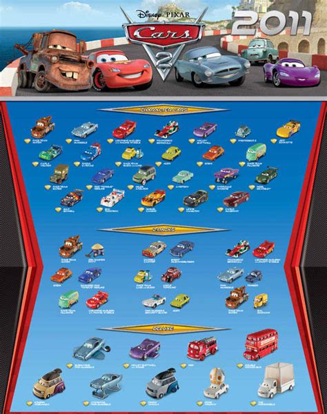 cars 2 cast characters|characters 2 cars part 22.